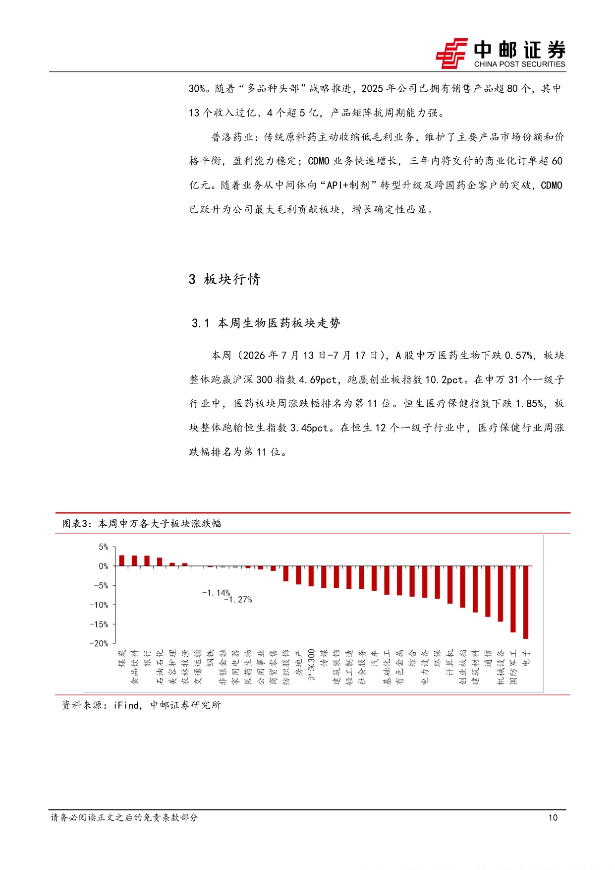 中邮证券-医药生物行业周报不惧调整医药有望继续迎来资金政策基本面共振向上.pdf