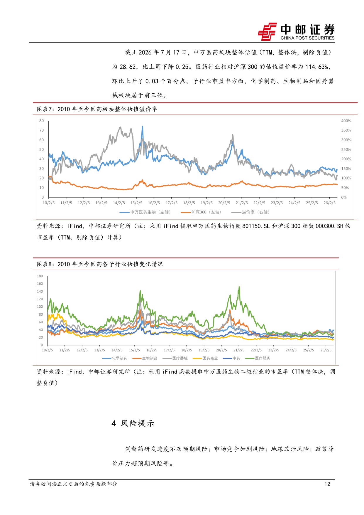 中邮证券-医药生物行业周报不惧调整医药有望继续迎来资金政策基本面共振向上.pdf