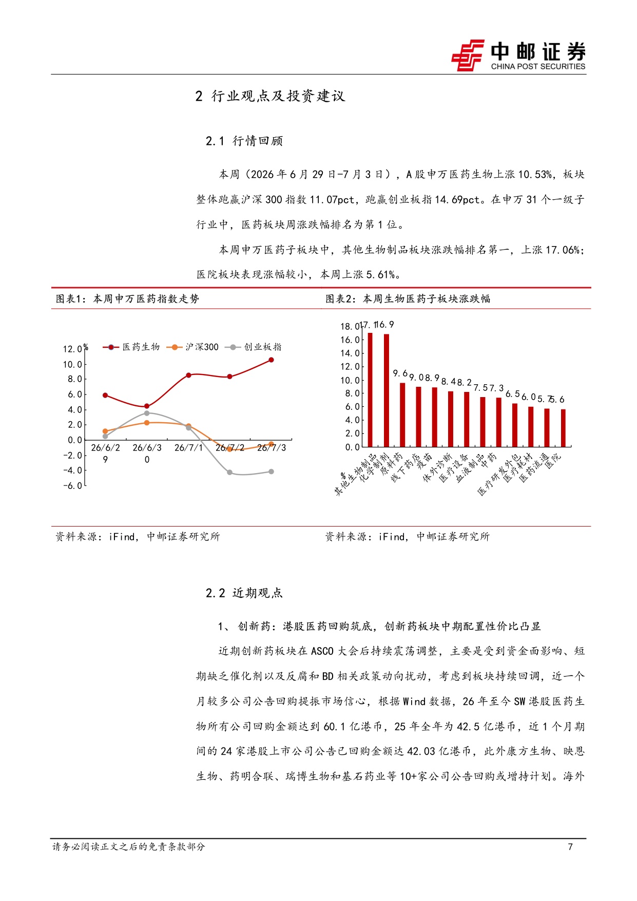 中邮证券-医药生物行业周报医药反攻关注创新药及产业链.pdf
