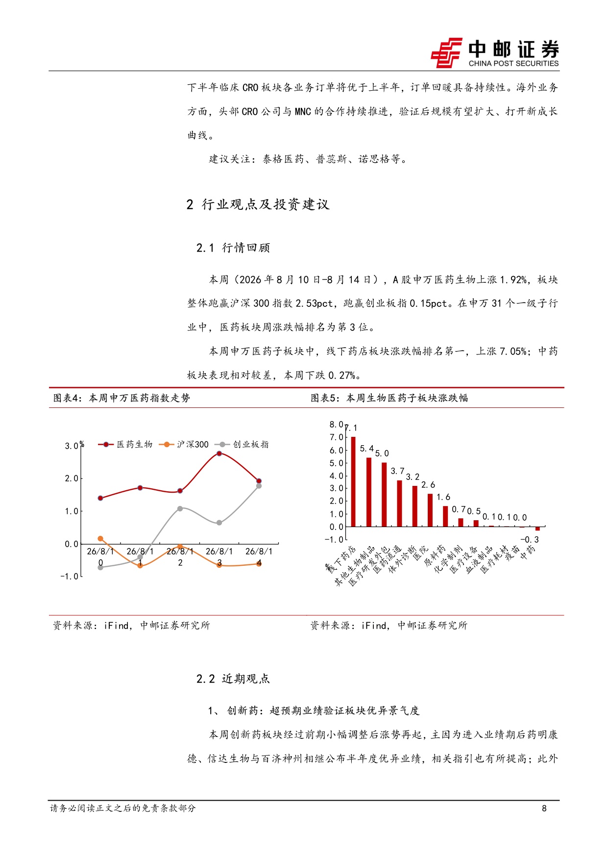 中邮证券-医药生物行业报告看好临床CRO订单加速回暖景气度有望提升.pdf