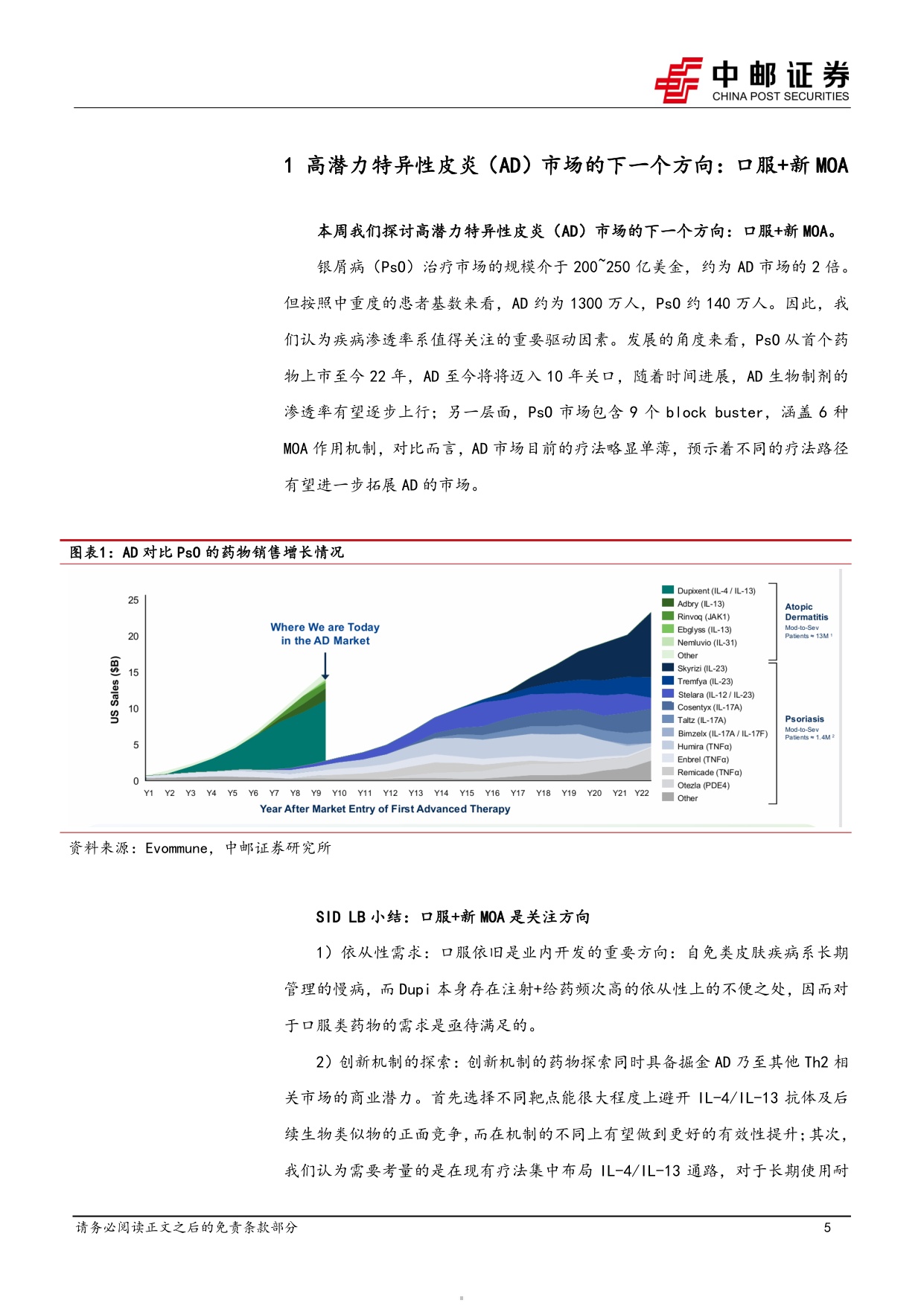 中邮证券-医药生物行业周报-关注高潜力AD市场下一个方向口服新MOA.pdf