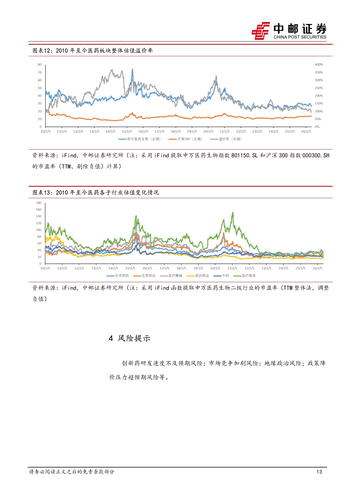 中邮证券-医药生物行业周报医药板块上市公司回购增持频出行业走势有望筑底企稳.pdf