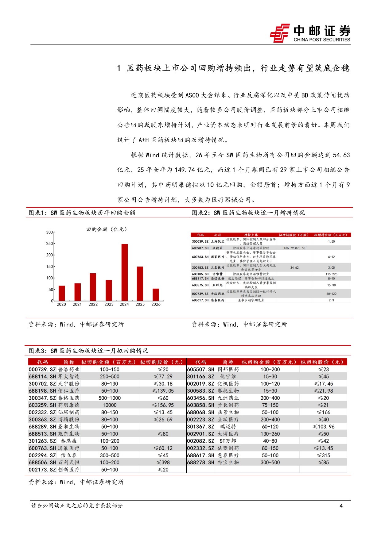 中邮证券-医药生物行业周报医药板块上市公司回购增持频出行业走势有望筑底企稳.pdf