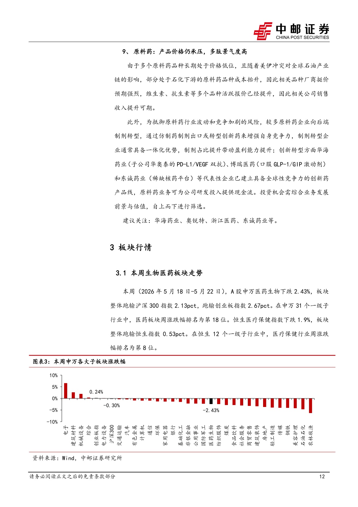 中邮证券-医药生物行业周报sac-TMT1L肺癌数据优异夯实IOADC下一代疗法基础.pdf