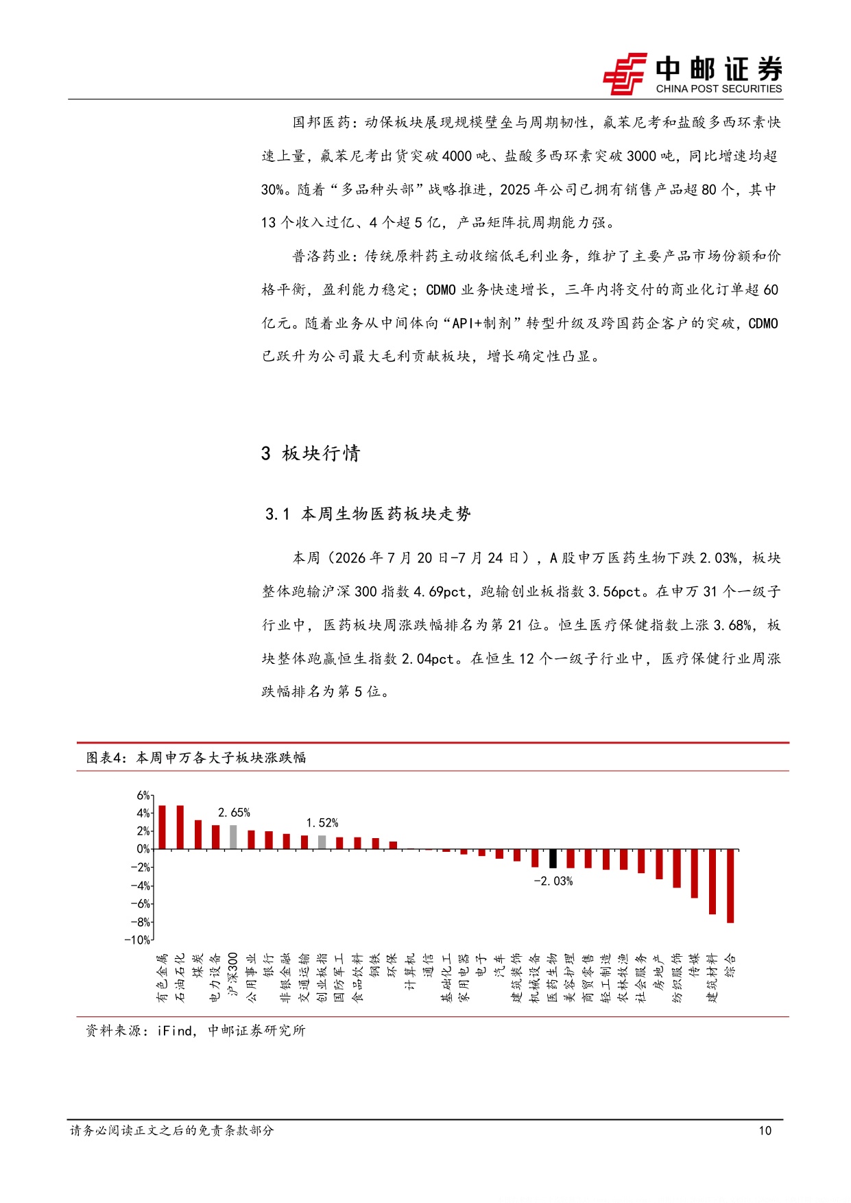 中邮证券-医药生物行业报告海外CXOQ2业绩乐观国内外投融资持续回暖.pdf
