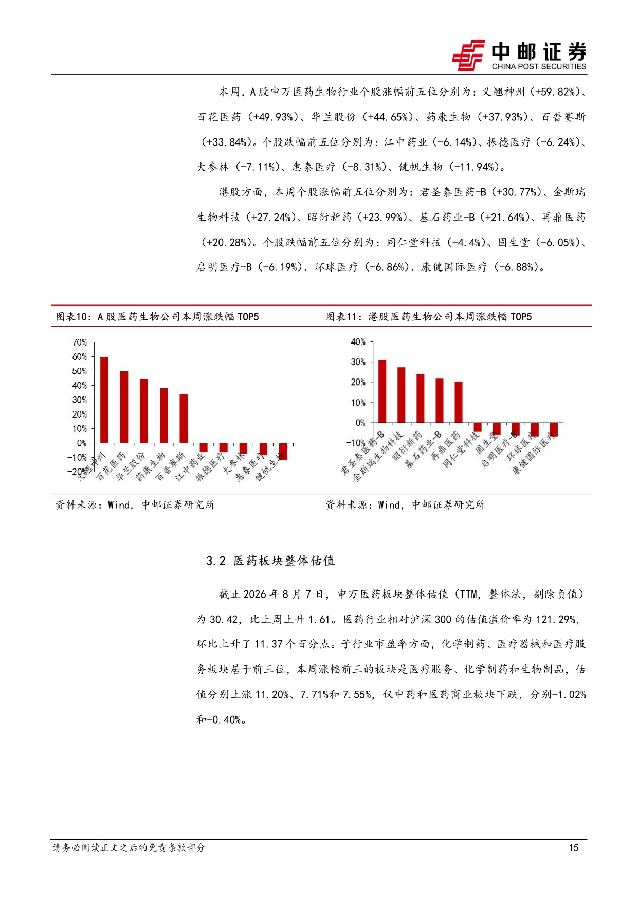 中邮证券-医药生物行业周报-AI制药持续进展TWST高增验证DBTL闭环关注产业链成长机遇.pdf