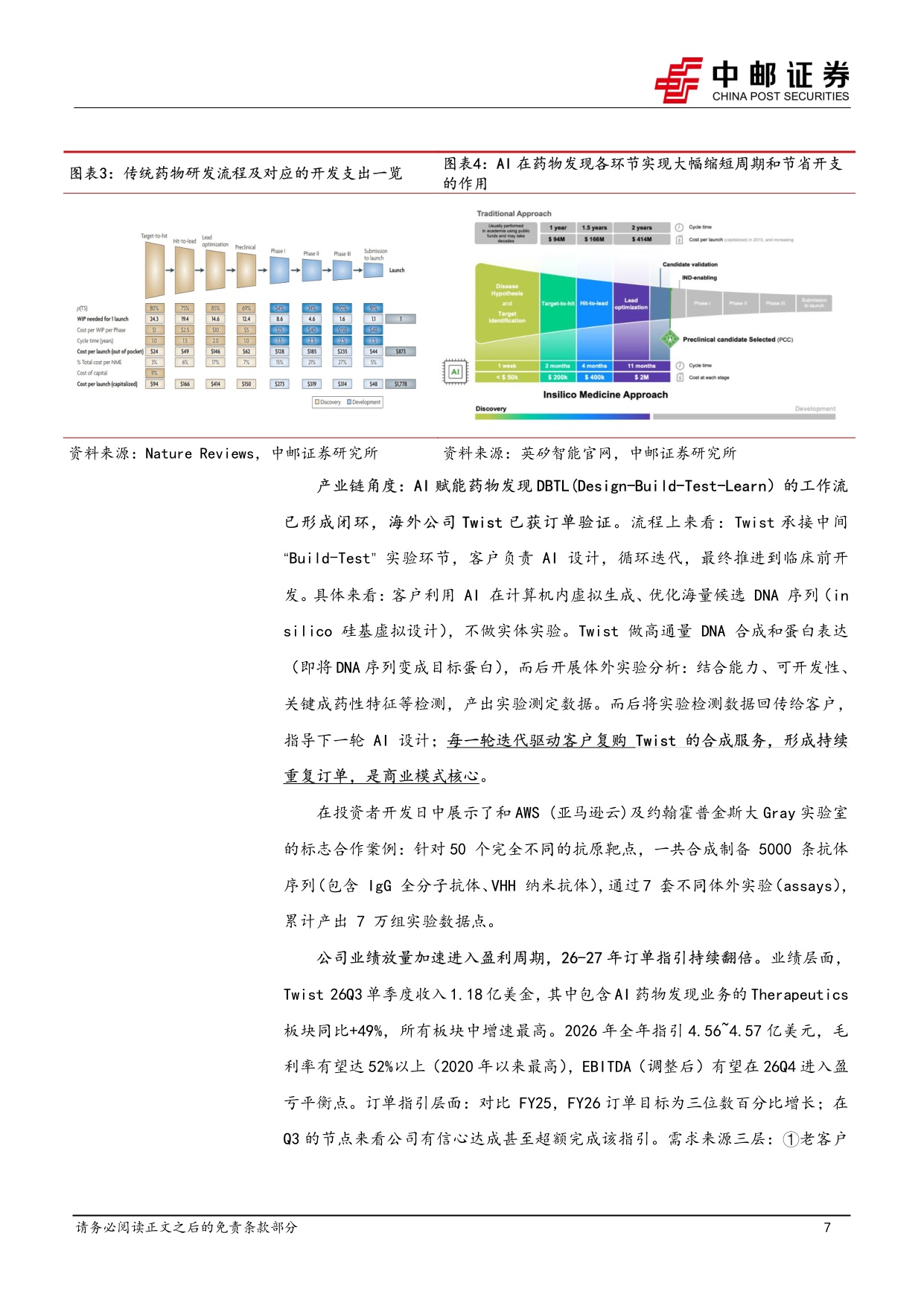 中邮证券-医药生物行业周报-AI制药持续进展TWST高增验证DBTL闭环关注产业链成长机遇.pdf