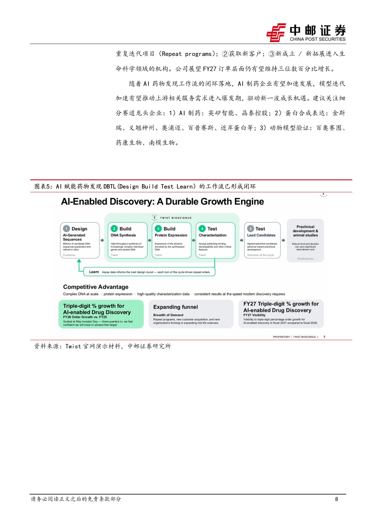 中邮证券-医药生物行业周报-AI制药持续进展TWST高增验证DBTL闭环关注产业链成长机遇.pdf
