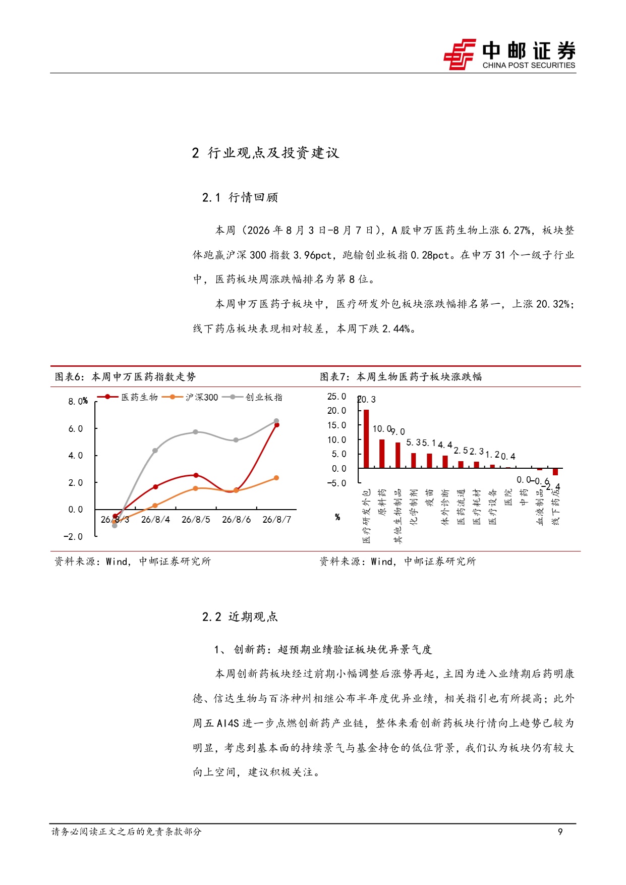 中邮证券-医药生物行业周报-AI制药持续进展TWST高增验证DBTL闭环关注产业链成长机遇.pdf