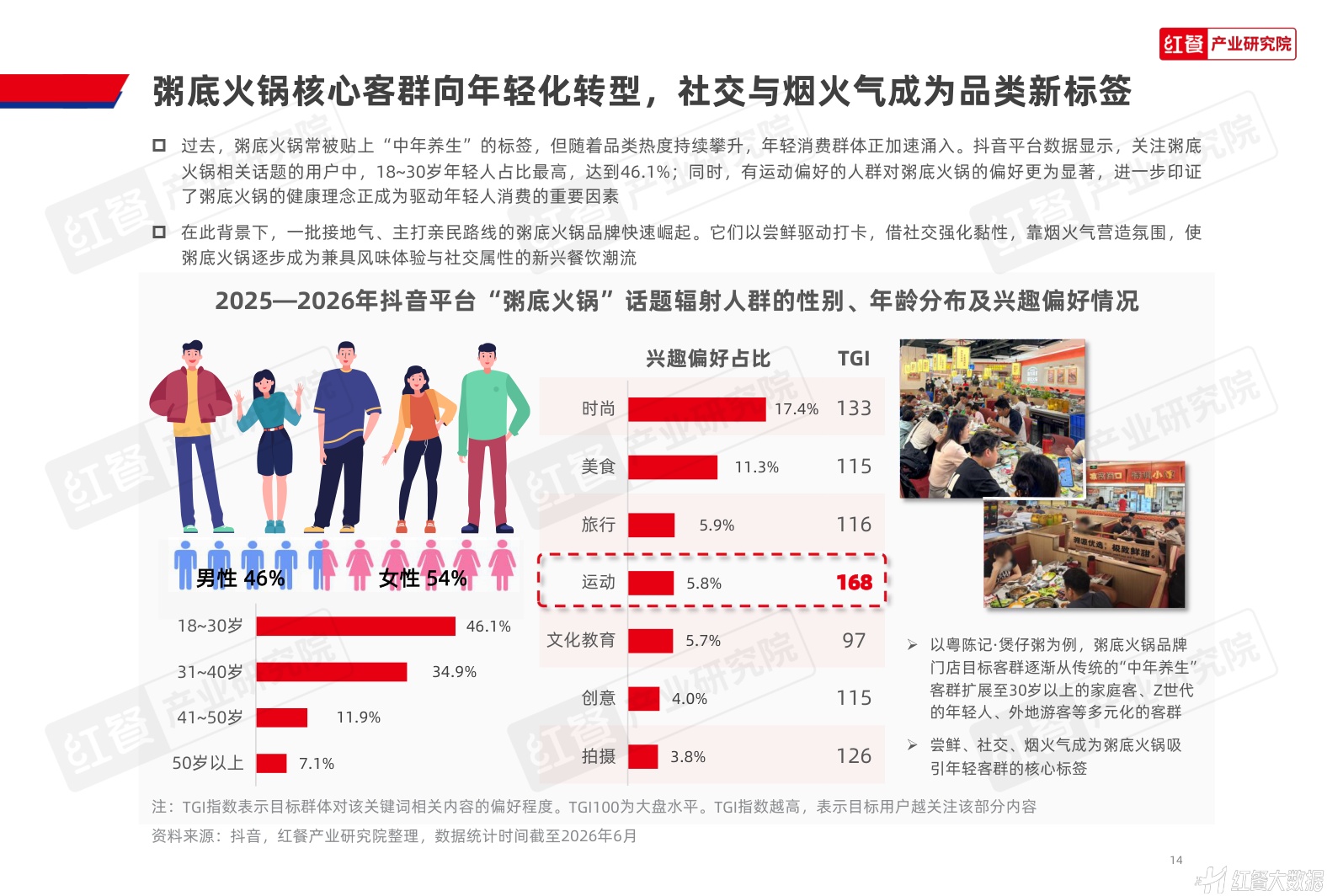 粥底火锅品类发展报告2026-红餐产业研究院.pdf