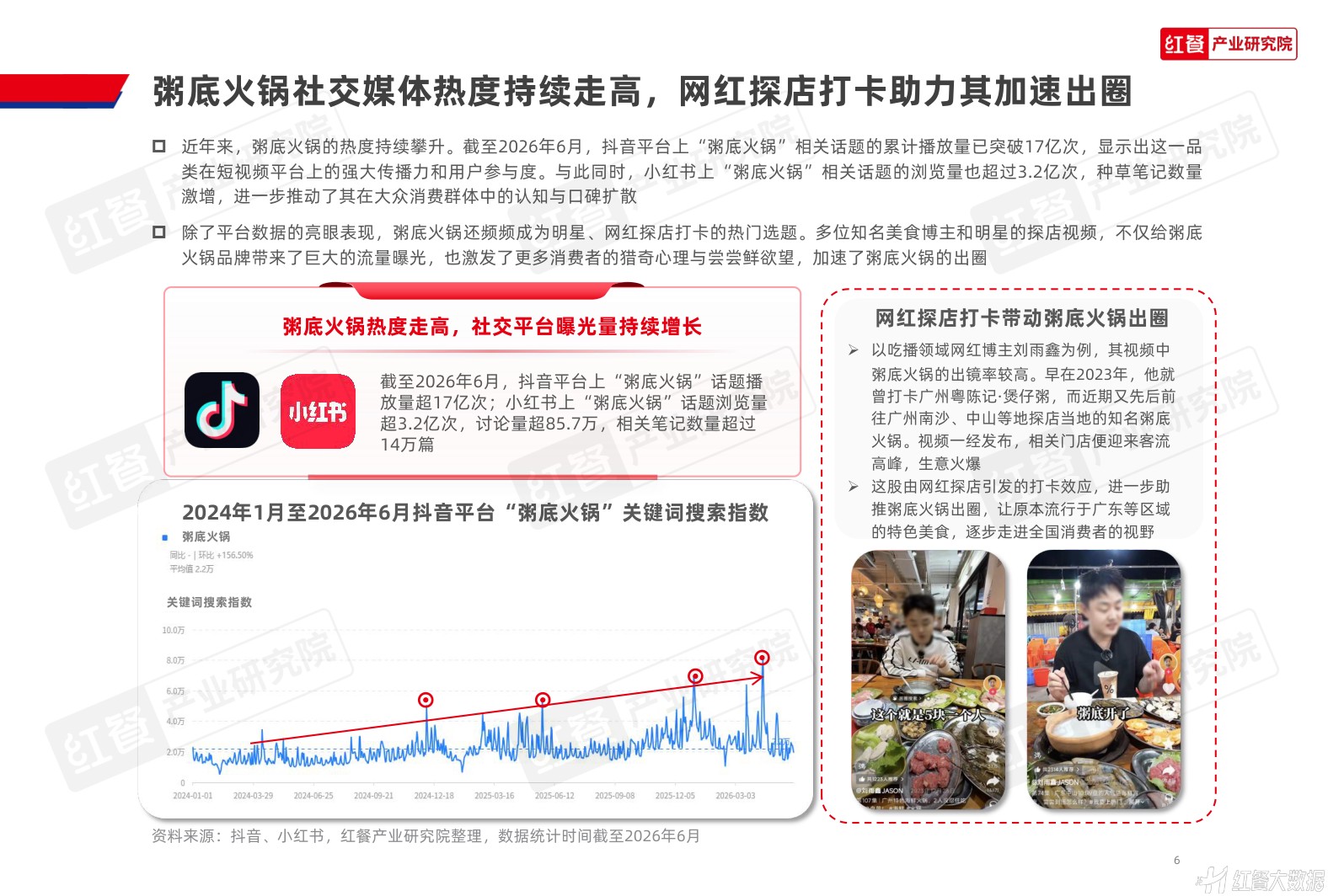 粥底火锅品类发展报告2026-红餐产业研究院.pdf