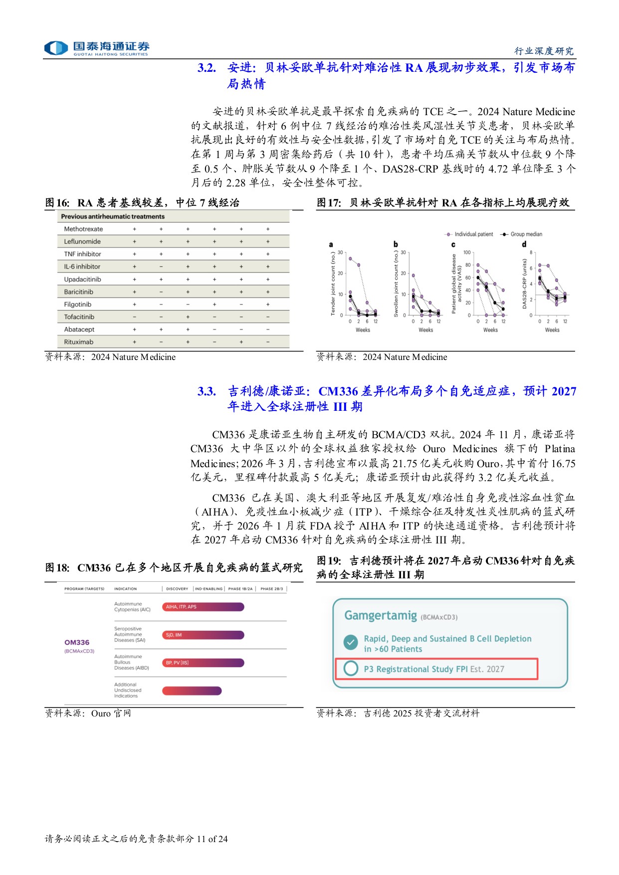 自免行业报告系列自免TCE专题大药诞生之自免系列三MNC密集布局自免TCE有望孵化下一百亿美金大药-26051324页.pdf