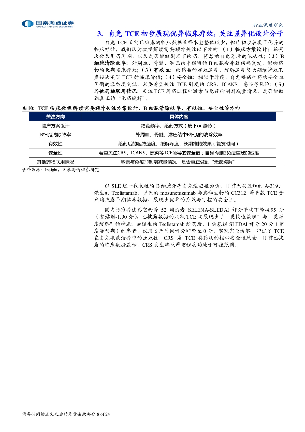 自免行业报告系列自免TCE专题大药诞生之自免系列三MNC密集布局自免TCE有望孵化下一百亿美金大药-26051324页.pdf