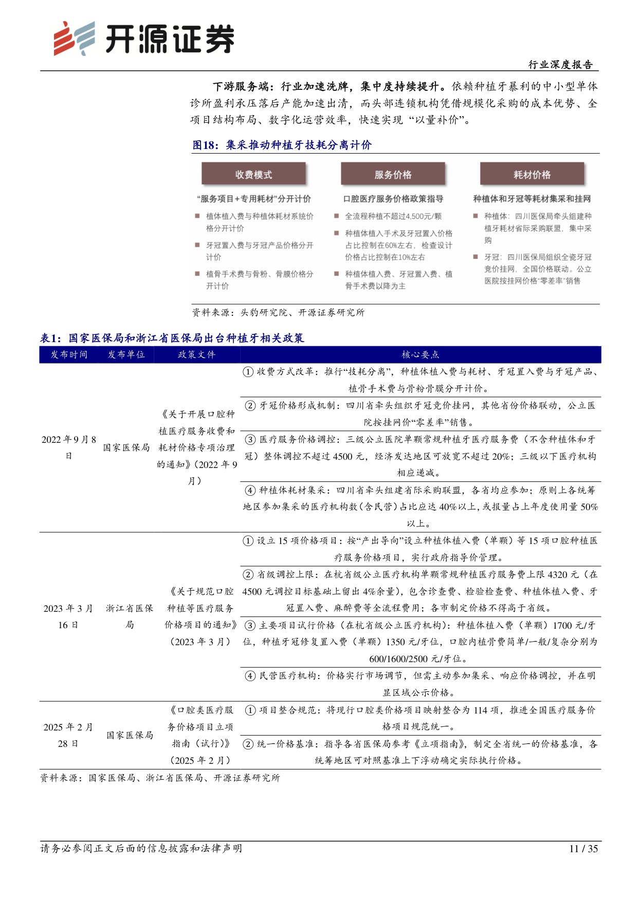 综合行业深度报告：全球需求与技术共振，中国牙科从“替代”走向“定义”-20260727-开源证券-35页.pdf