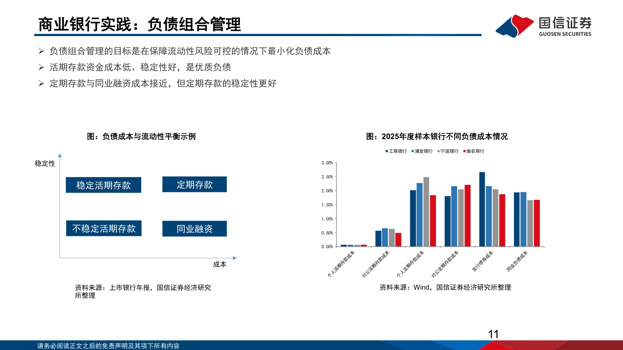 118页PPT-国信证券-中国机构配置手册（2026版）之银行资产负债篇：平衡的艺术：大行资负再重构.pdf
