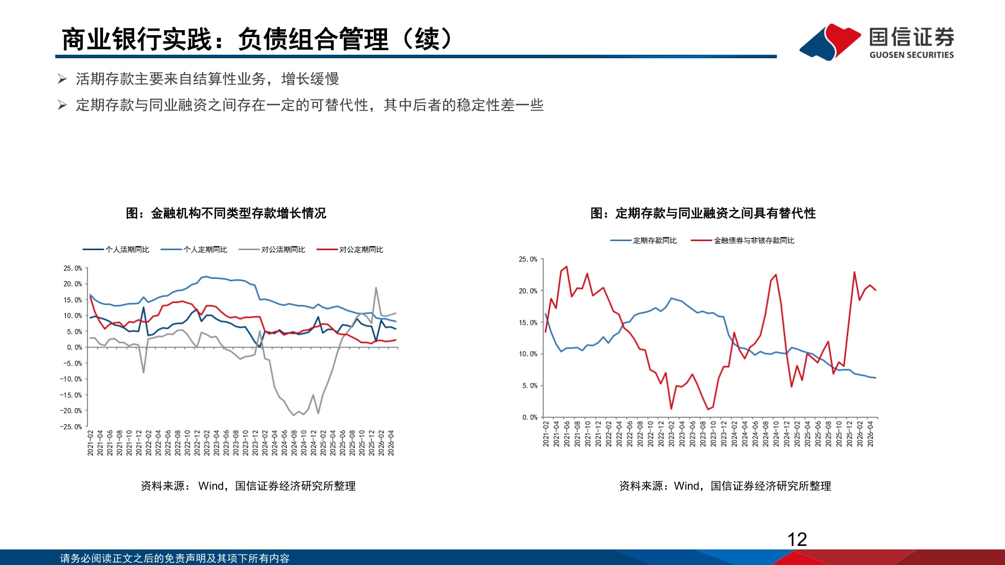 118页PPT-国信证券-中国机构配置手册（2026版）之银行资产负债篇：平衡的艺术：大行资负再重构.pdf