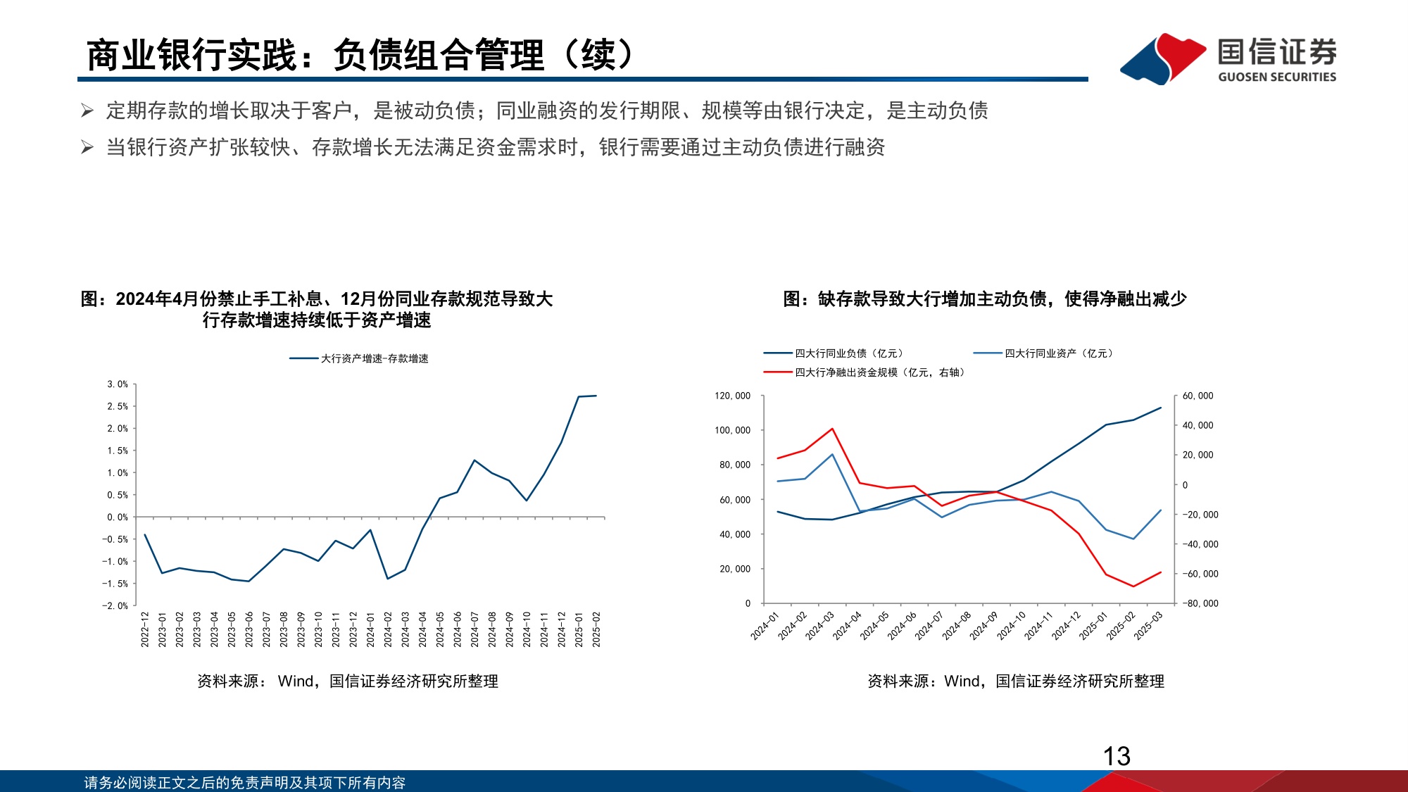 118页PPT-国信证券-中国机构配置手册（2026版）之银行资产负债篇：平衡的艺术：大行资负再重构.pdf