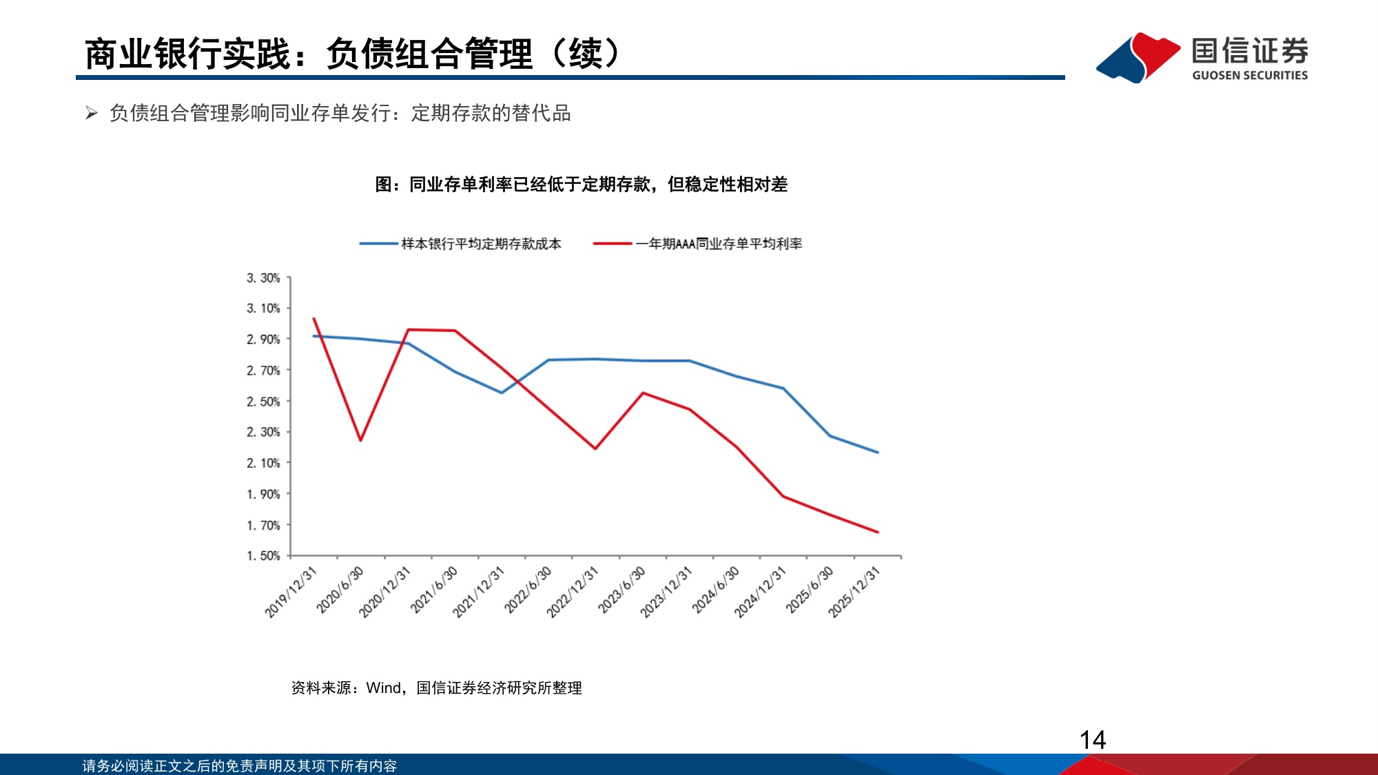 118页PPT-国信证券-中国机构配置手册（2026版）之银行资产负债篇：平衡的艺术：大行资负再重构.pdf