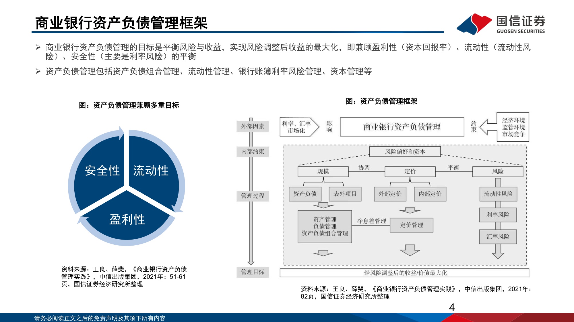 118页PPT-国信证券-中国机构配置手册（2026版）之银行资产负债篇：平衡的艺术：大行资负再重构.pdf