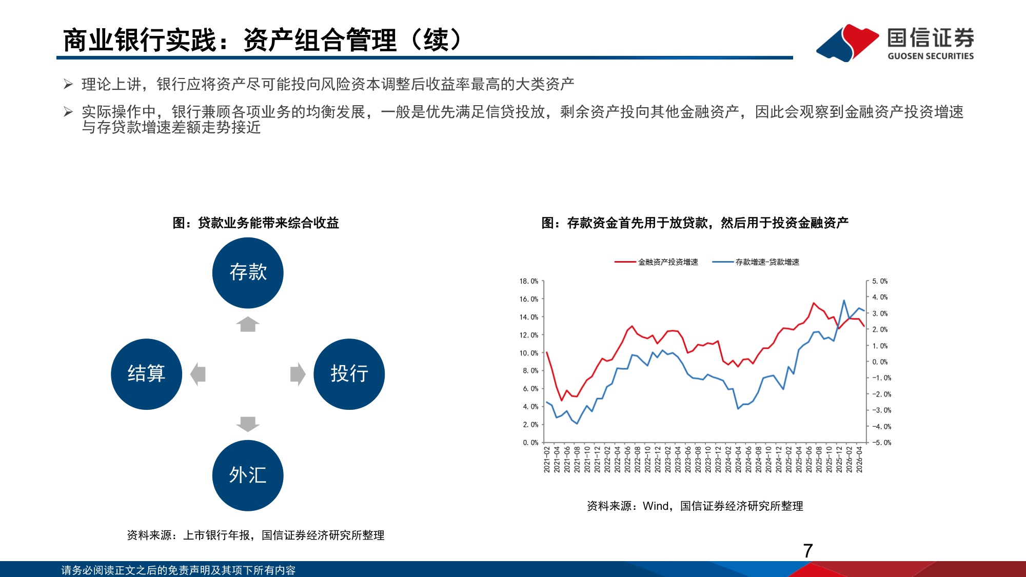 118页PPT-国信证券-中国机构配置手册（2026版）之银行资产负债篇：平衡的艺术：大行资负再重构.pdf