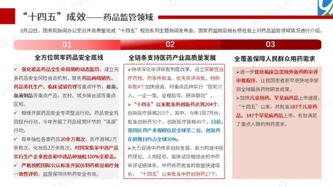 123页PPT-2025年医药行业年终总结.政策篇.pdf