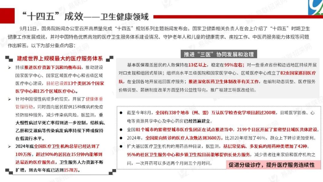 123页PPT-2025年医药行业年终总结.政策篇.pdf