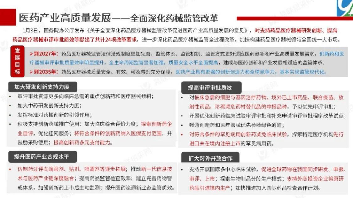 123页PPT-2025年医药行业年终总结.政策篇.pdf