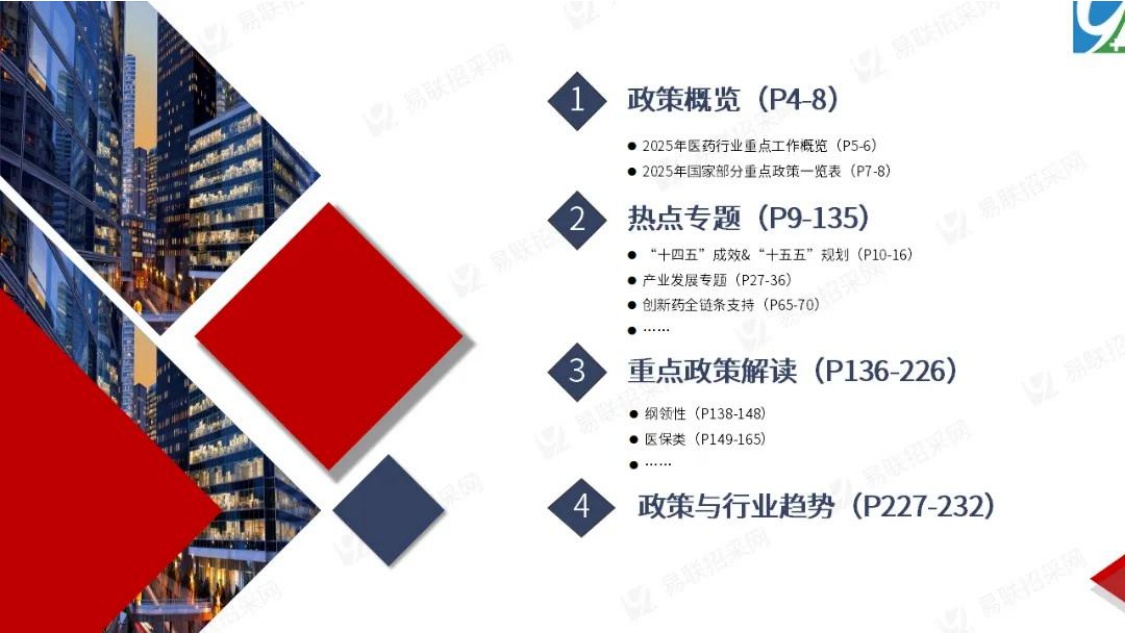 123页PPT-2025年医药行业年终总结.政策篇.pdf