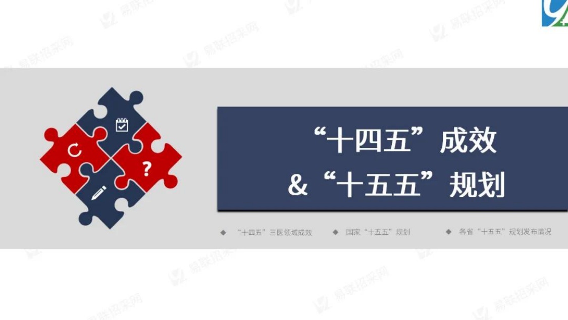 123页PPT-2025年医药行业年终总结.政策篇.pdf