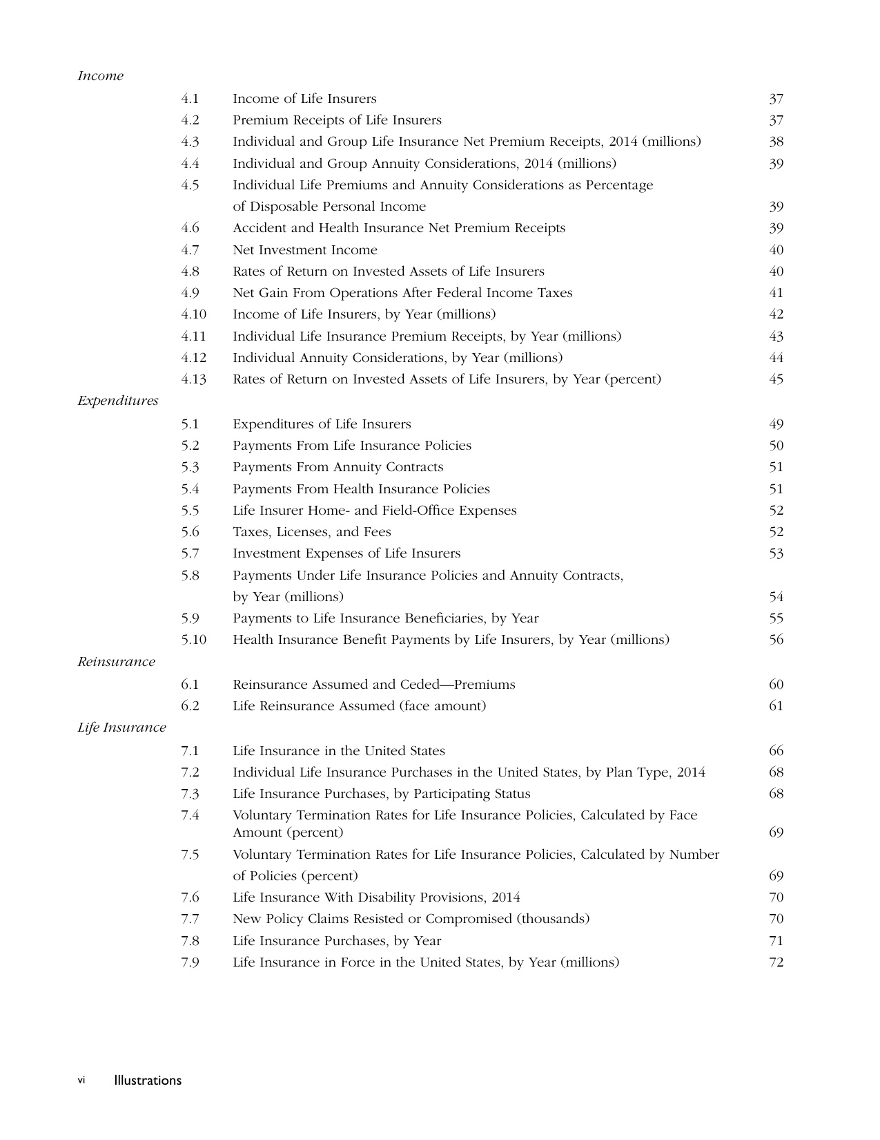 186页-美国人寿保险公司理事会（ACLI）-2015年美国寿险业统计报告.pdf