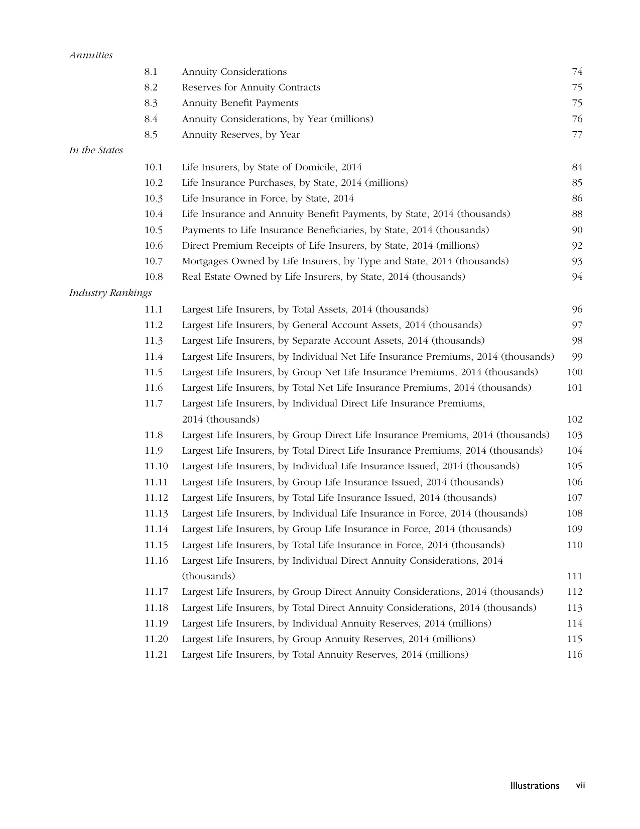 186页-美国人寿保险公司理事会（ACLI）-2015年美国寿险业统计报告.pdf