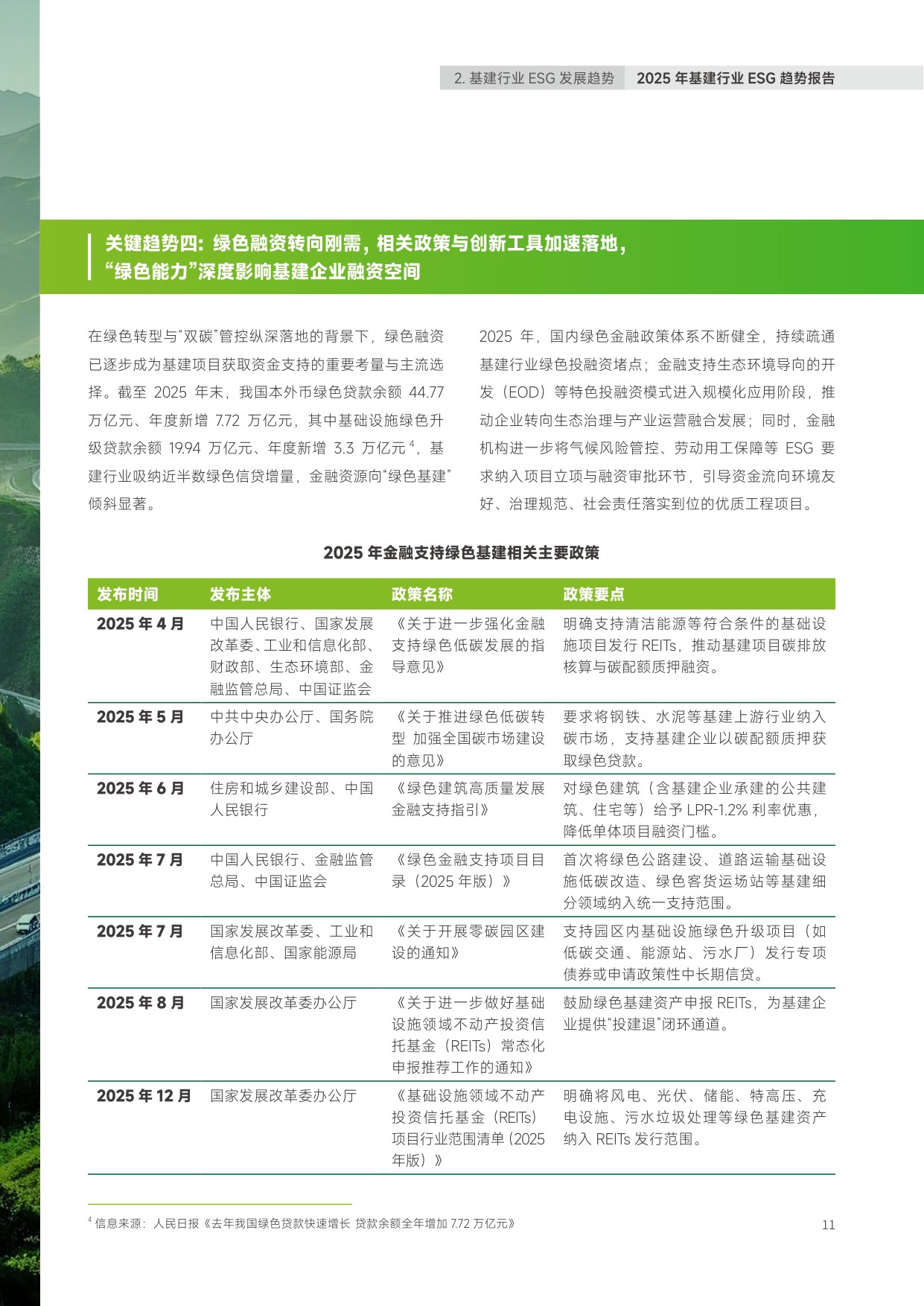 2025年中国基建行业ESG趋势报告.pdf