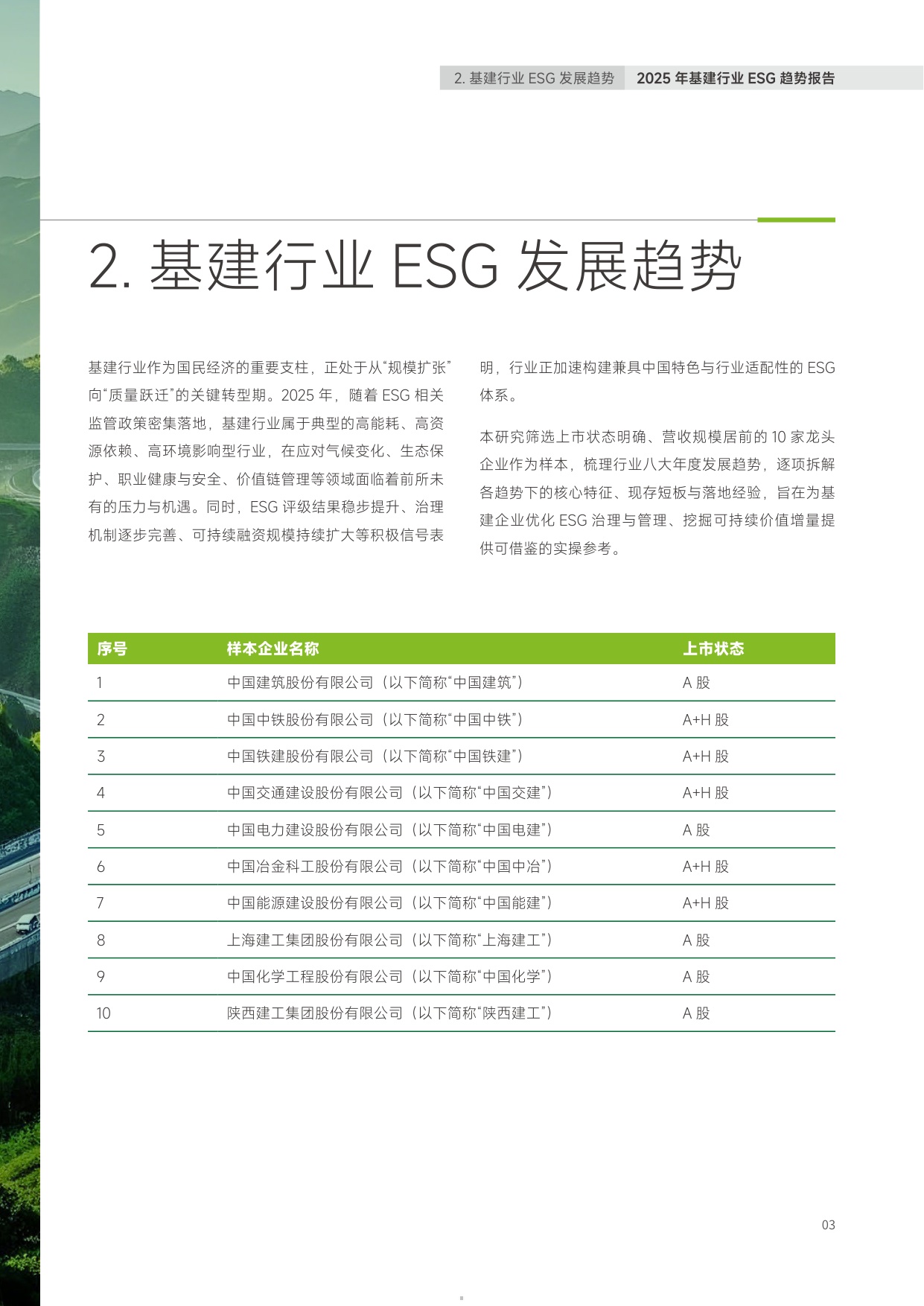 2025年中国基建行业ESG趋势报告.pdf