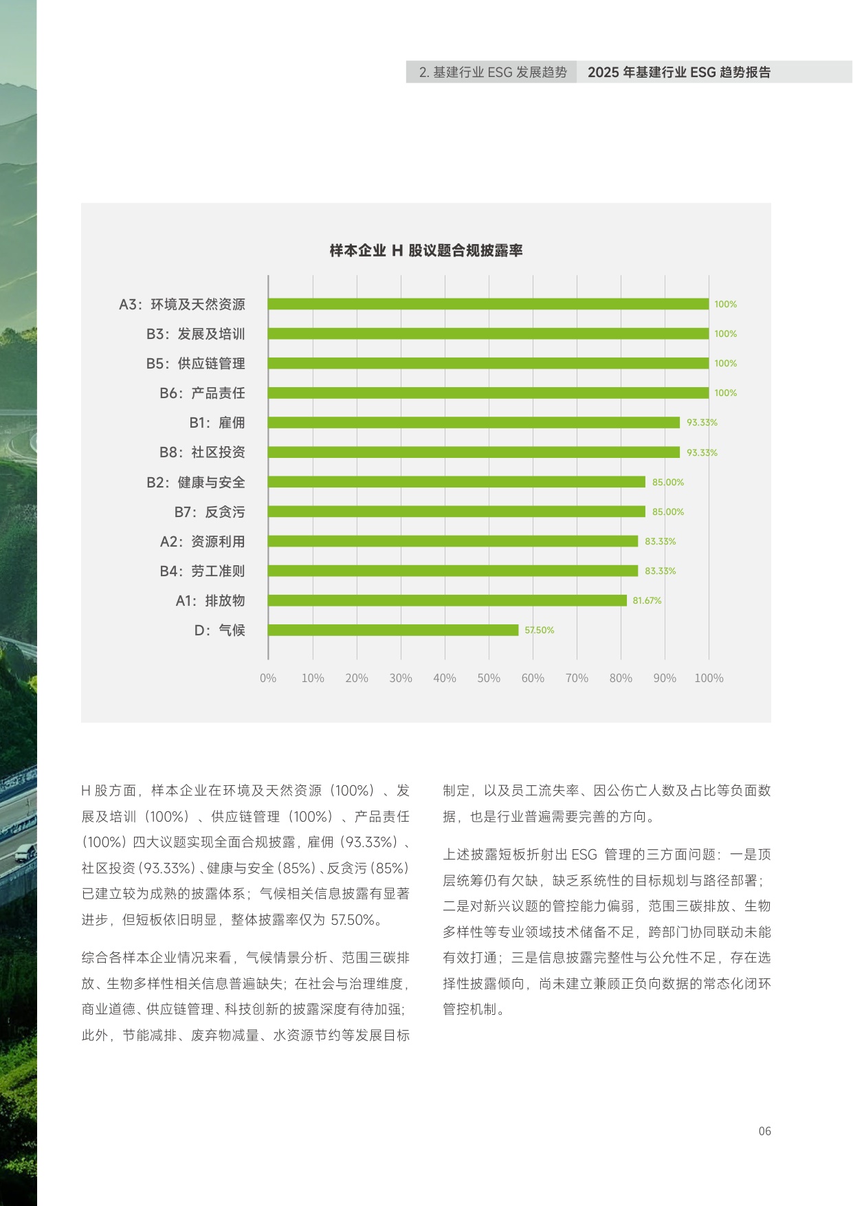 2025年中国基建行业ESG趋势报告.pdf