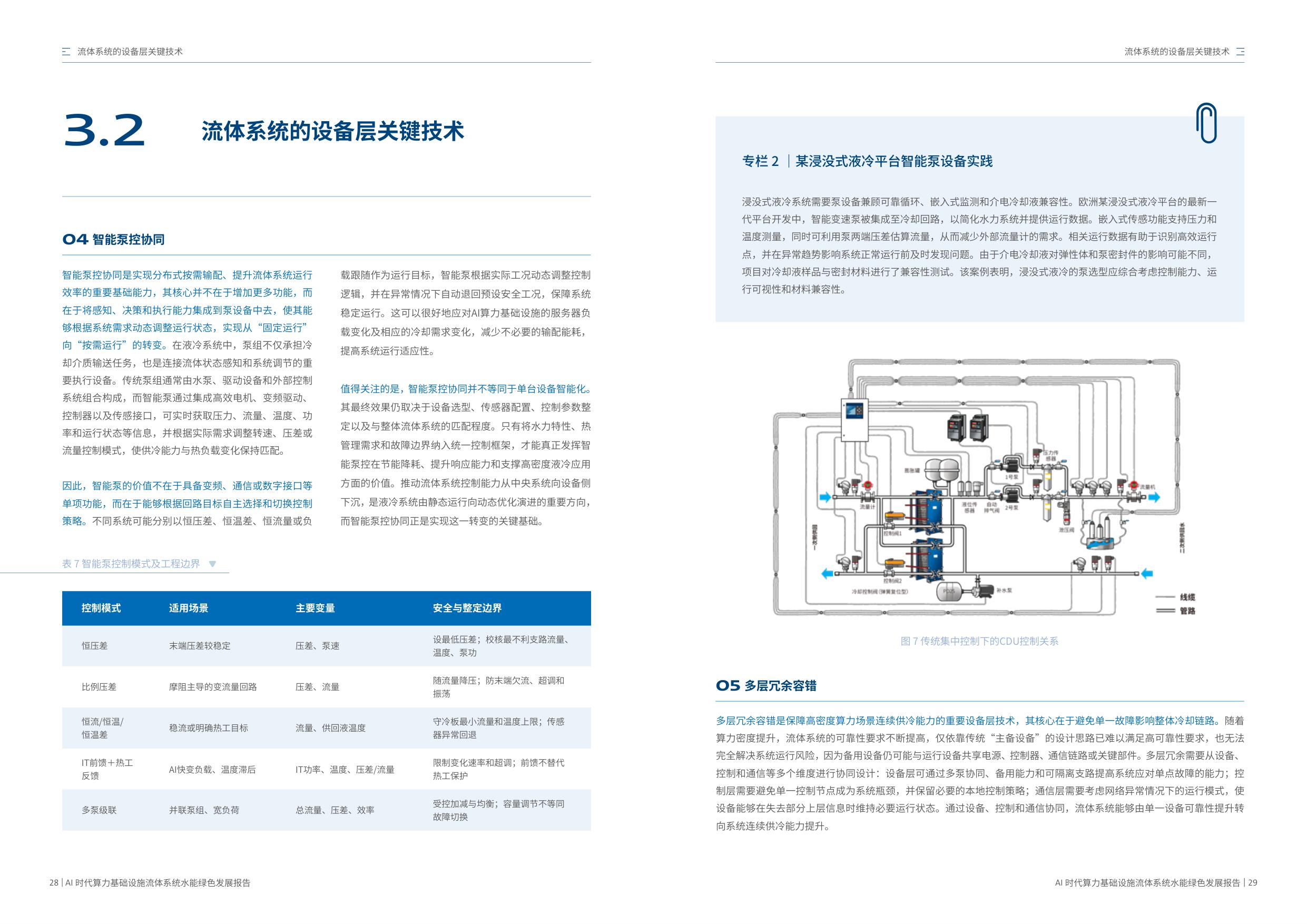2026 AI时代算力基础设施流体系统水能绿色发展报告-格兰富&信通院云大所.pdf