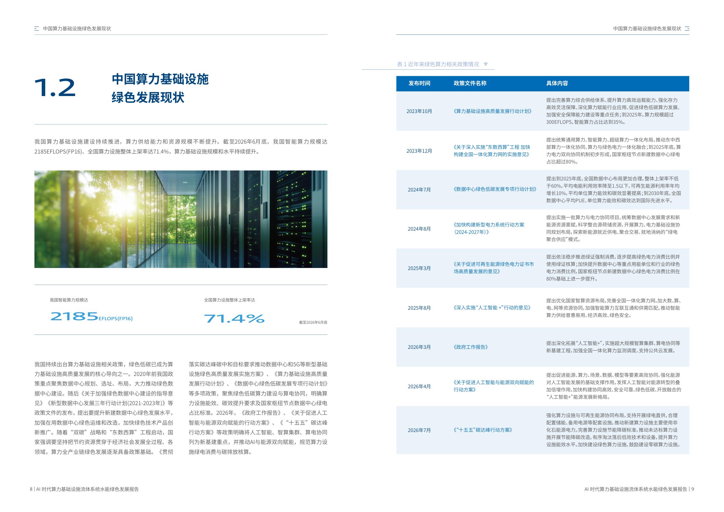 2026 AI时代算力基础设施流体系统水能绿色发展报告-格兰富&信通院云大所.pdf
