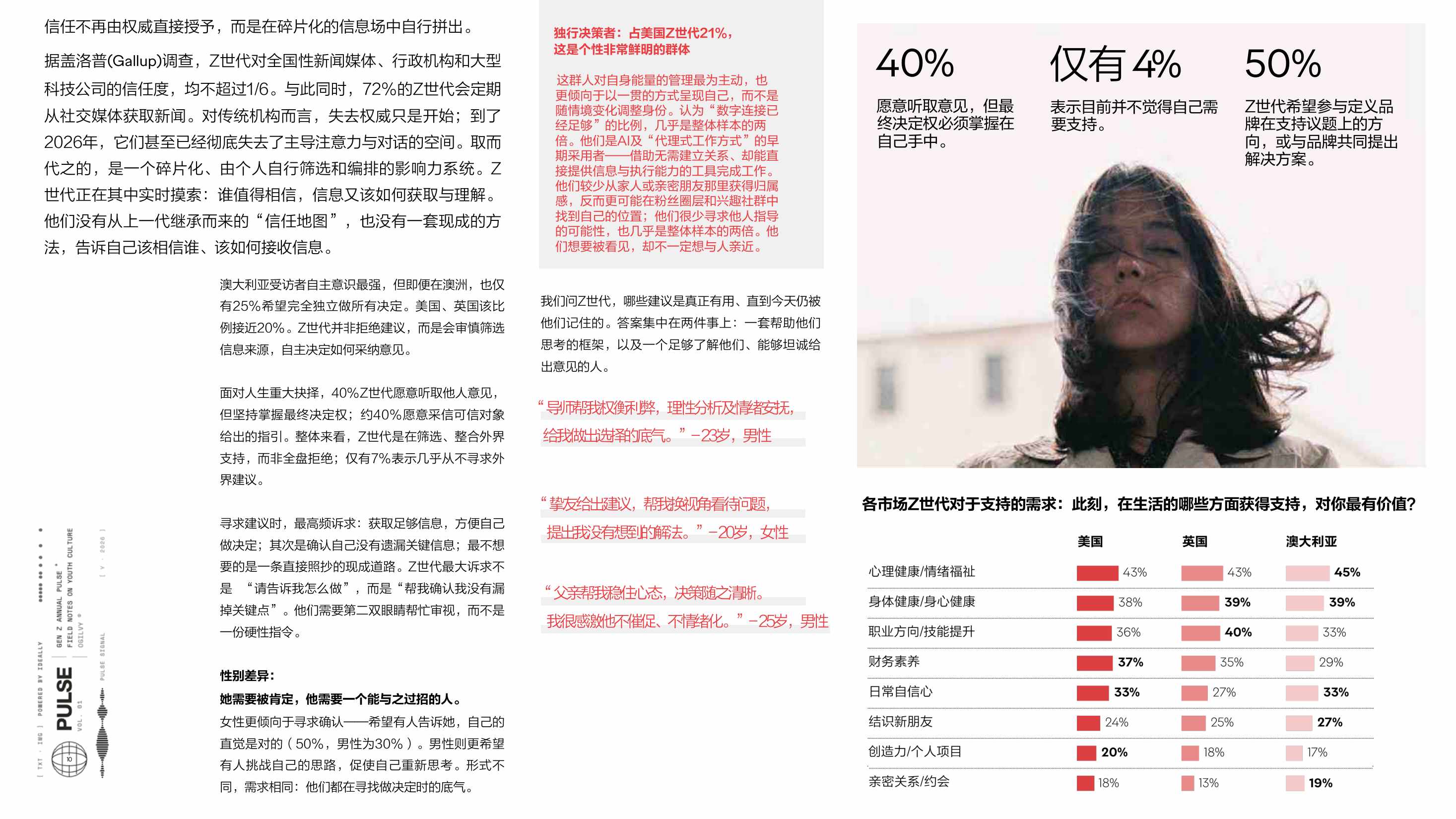 2026 Z世代脉搏报告.pdf