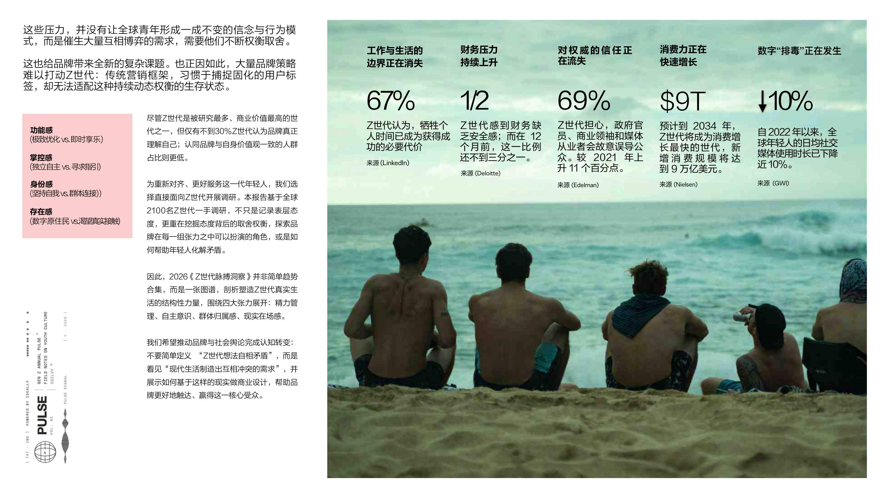 2026 Z世代脉搏报告.pdf