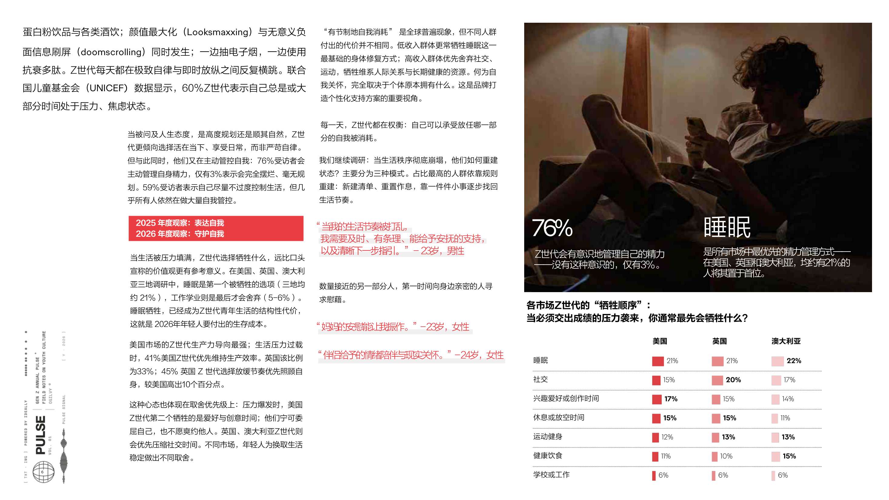 2026 Z世代脉搏报告.pdf