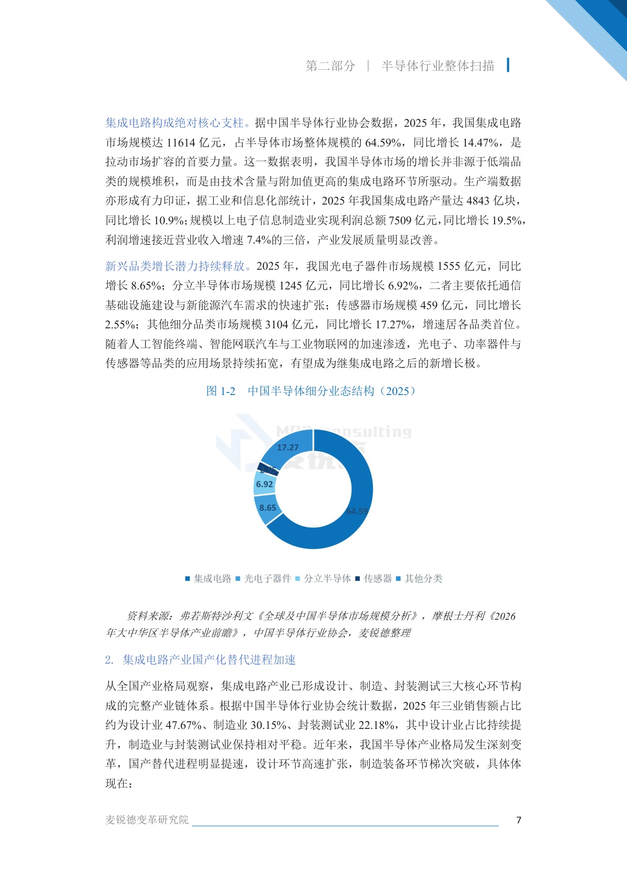 2026半导体行业发展白皮书-62页.pdf