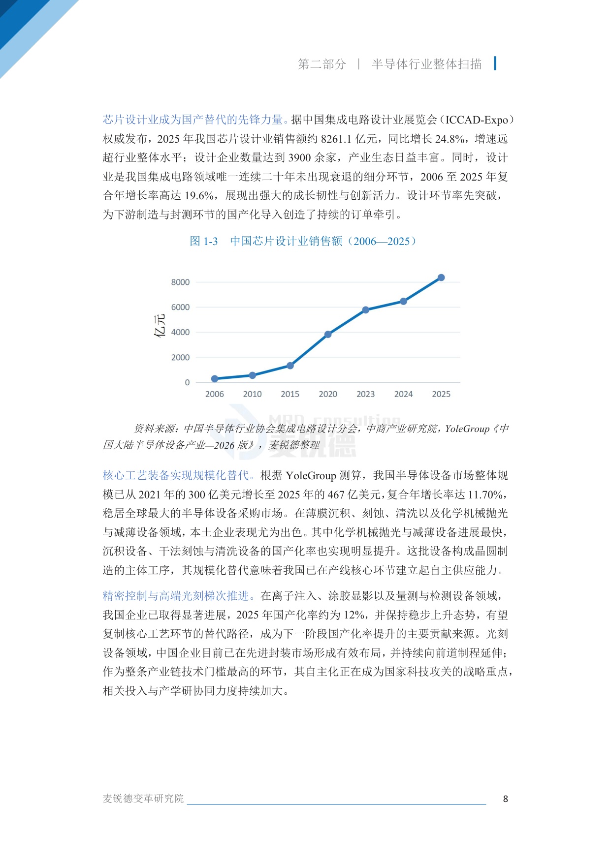 2026半导体行业发展白皮书-62页.pdf