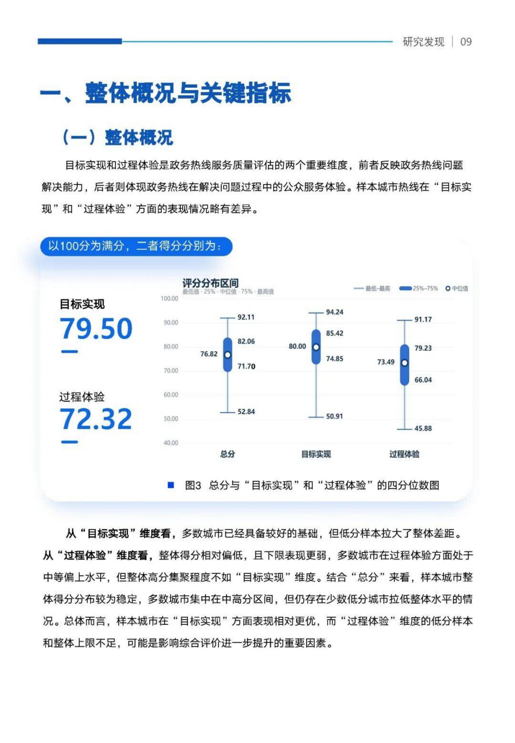 2026第九次全国政务热线服务质量研究报告-中山大学.pdf
