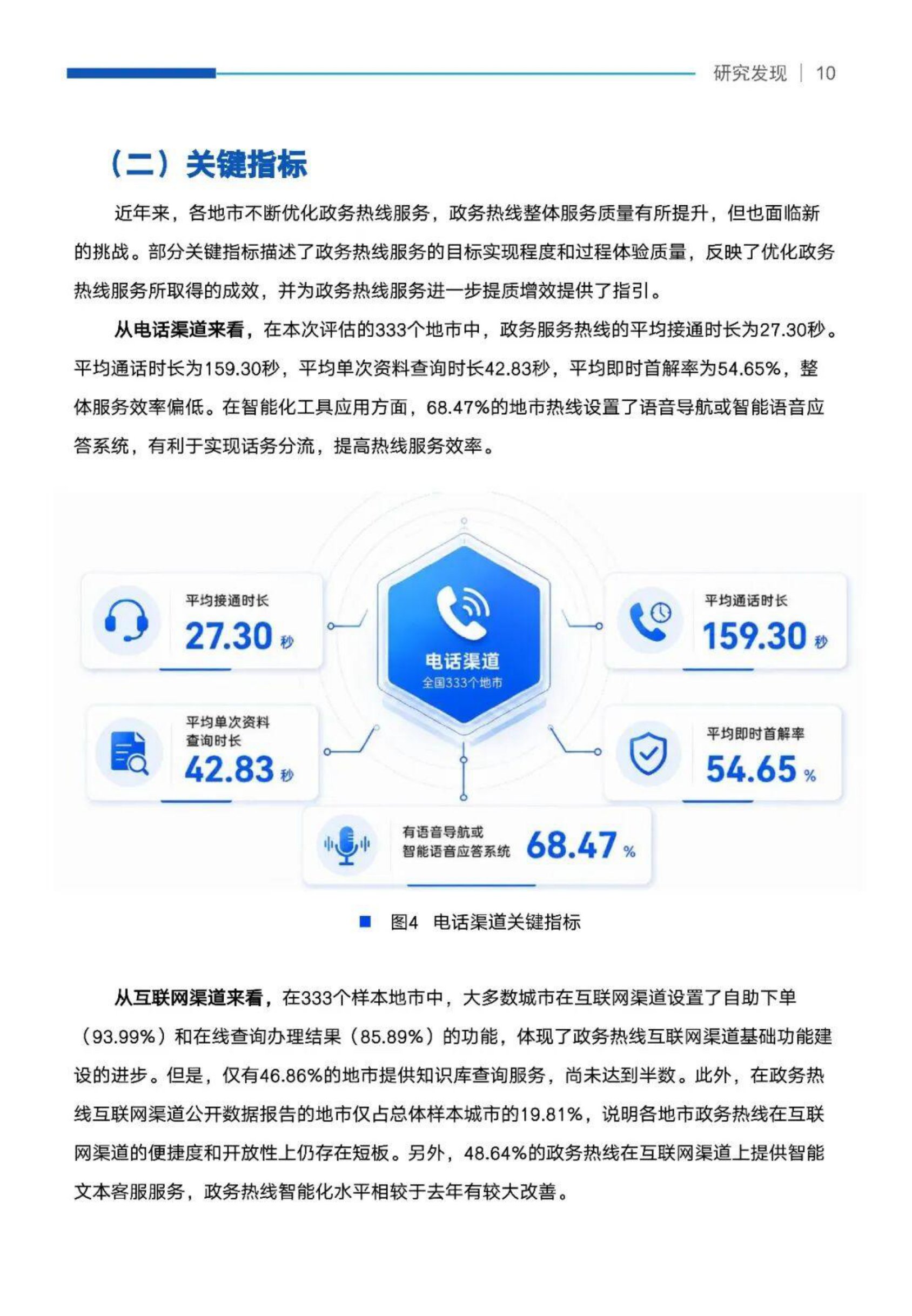2026第九次全国政务热线服务质量研究报告-中山大学.pdf