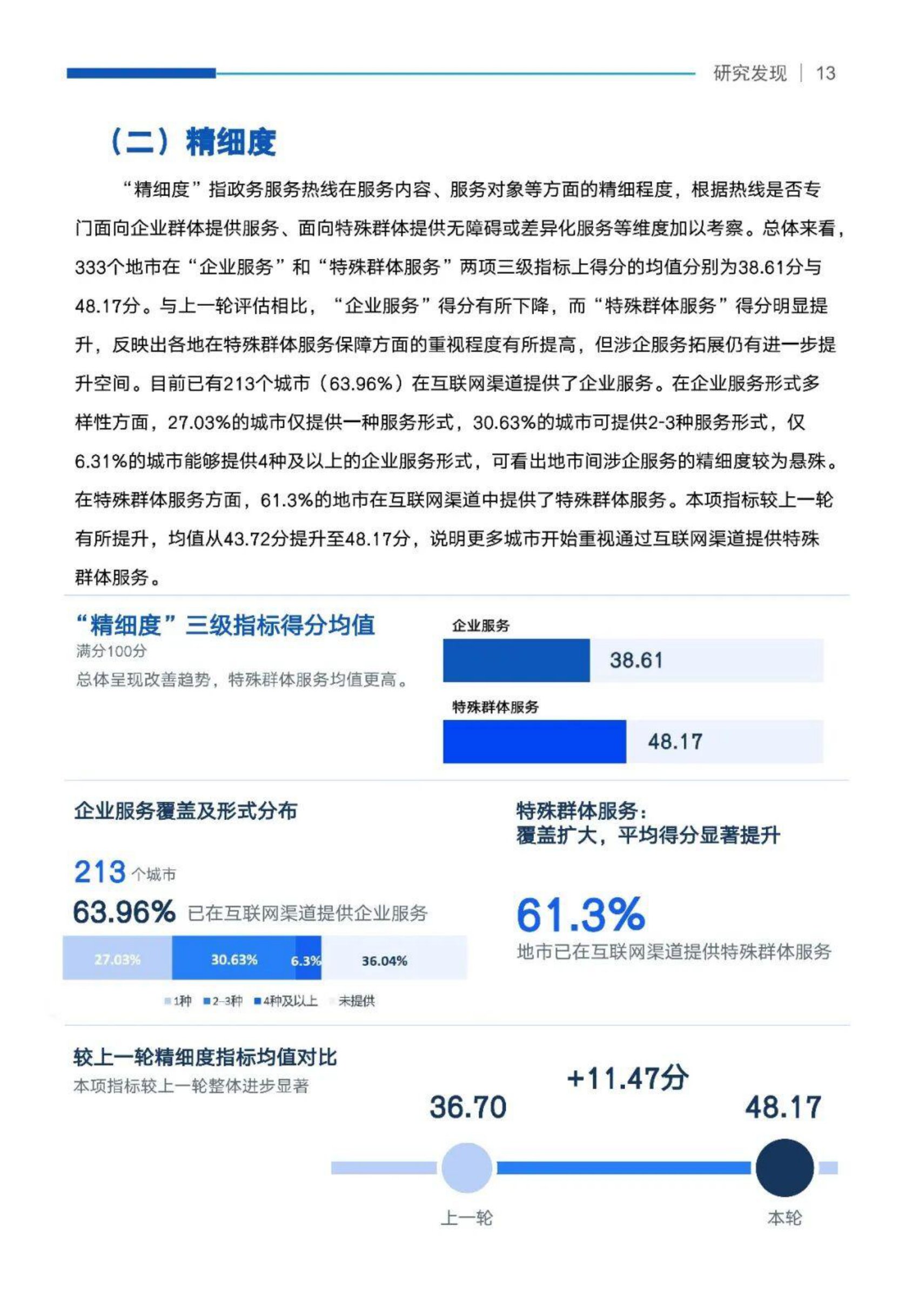 2026第九次全国政务热线服务质量研究报告-中山大学.pdf