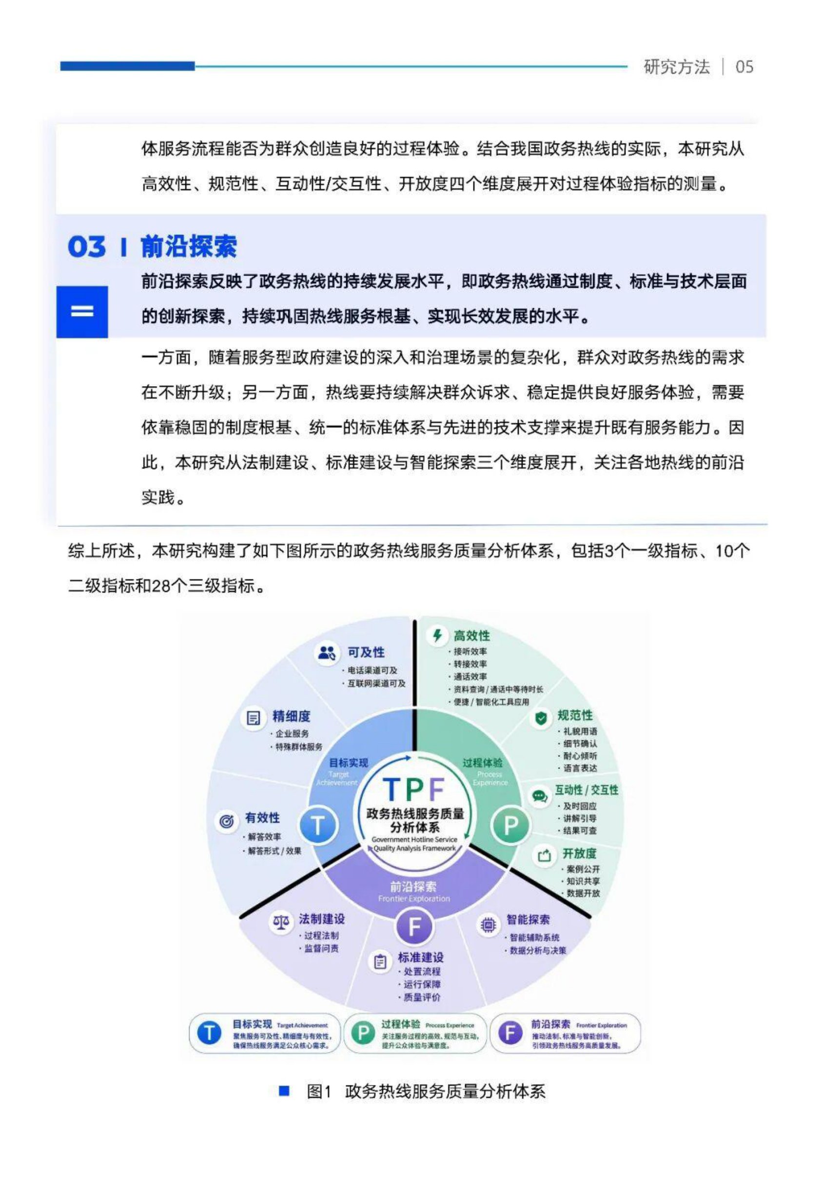 2026第九次全国政务热线服务质量研究报告-中山大学.pdf