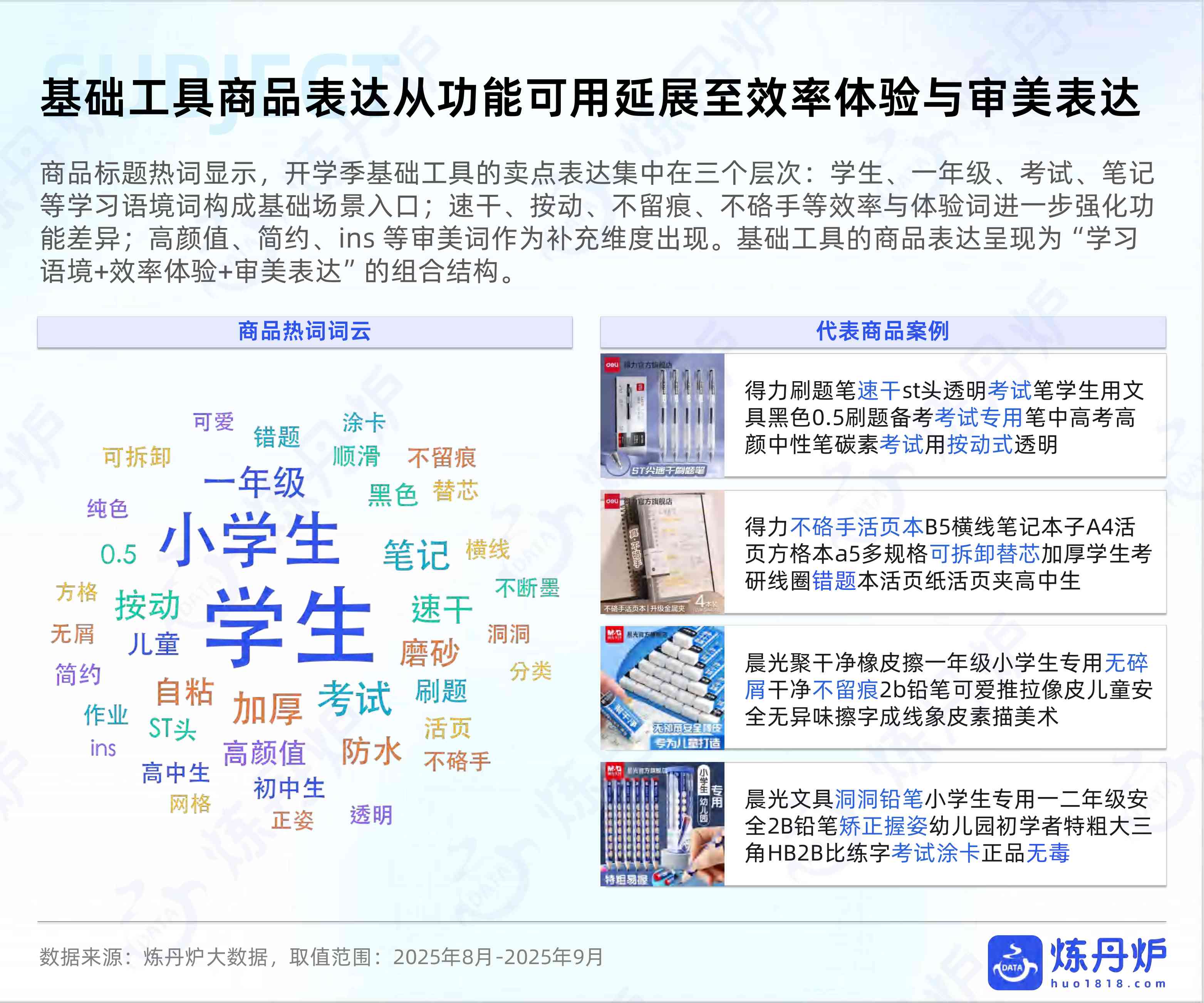 2026开学季文具行业消费趋势洞察-51页PPT.pdf