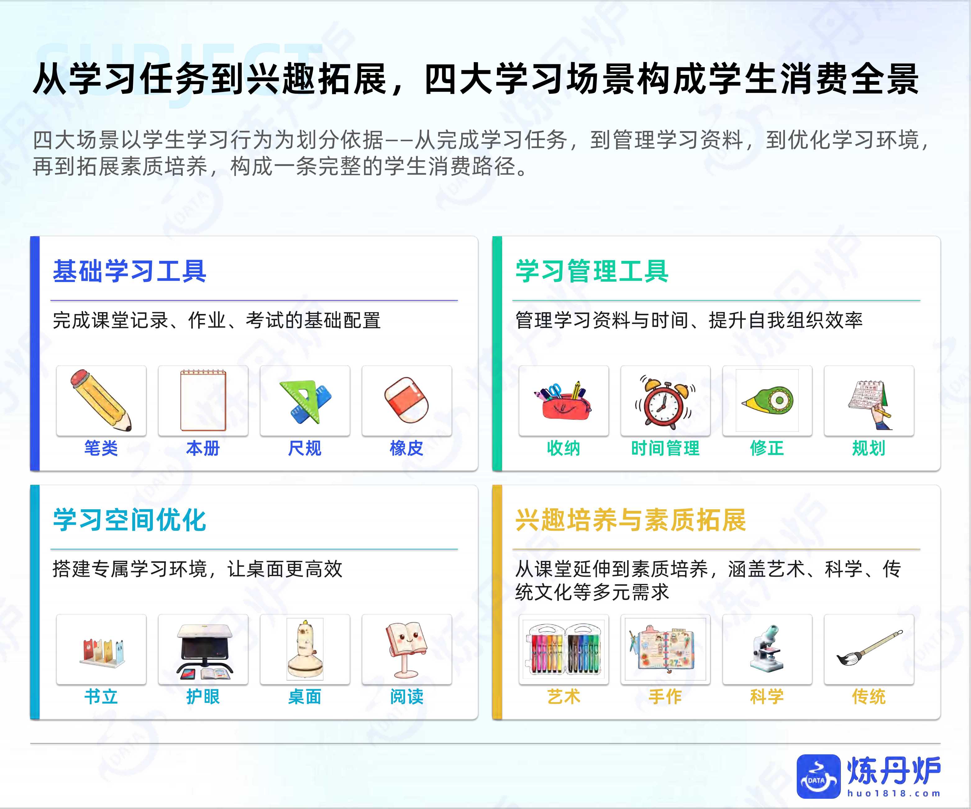 2026开学季文具行业消费趋势洞察-51页PPT.pdf