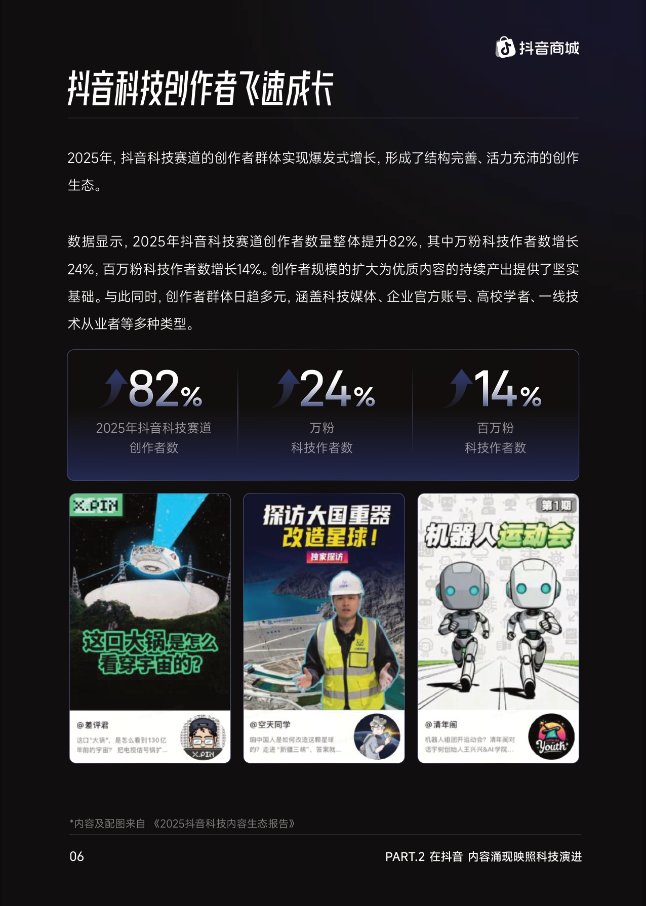 2026科技趋势与 TECH100科技新品报告.pdf
