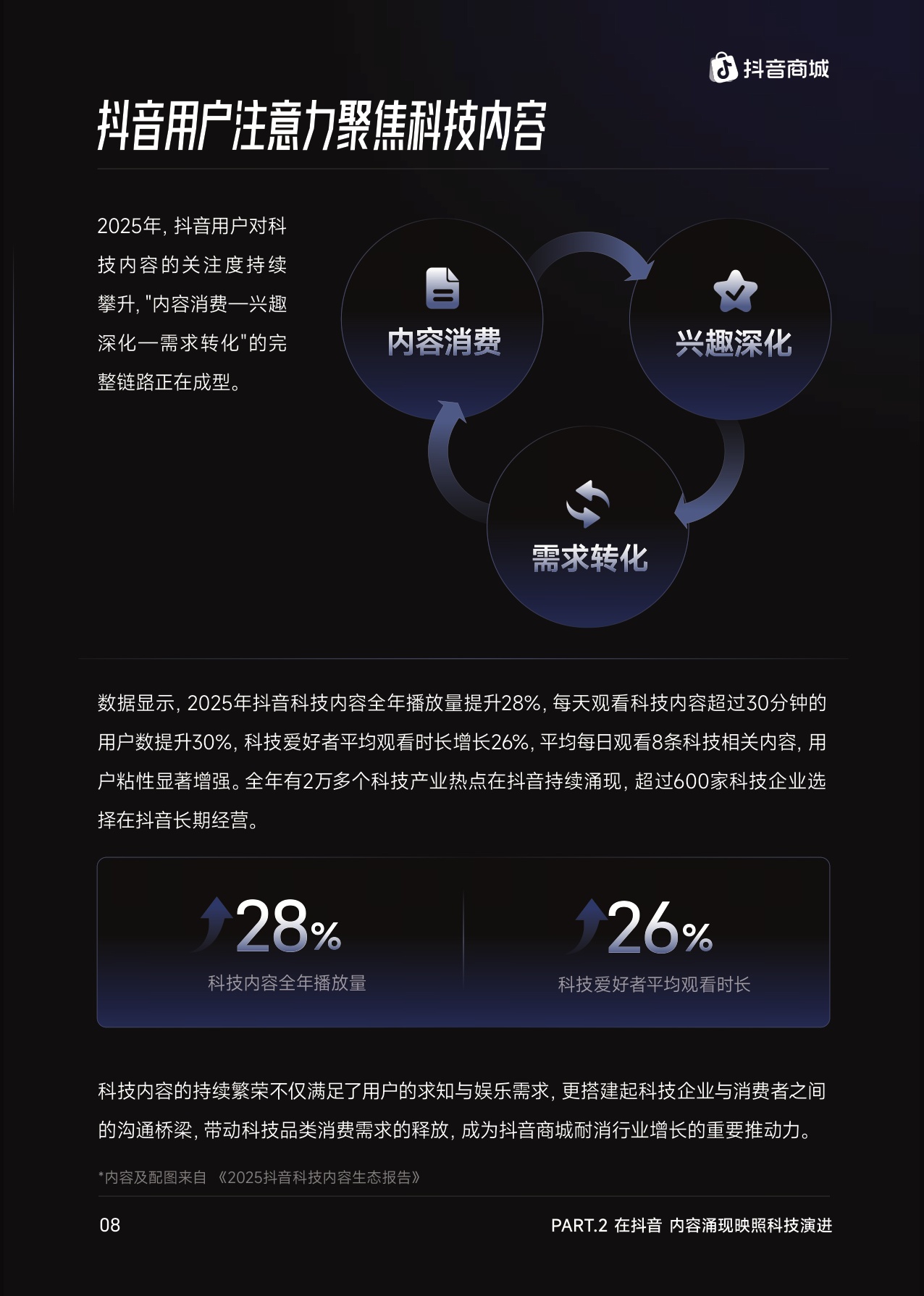 2026科技趋势与 TECH100科技新品报告.pdf