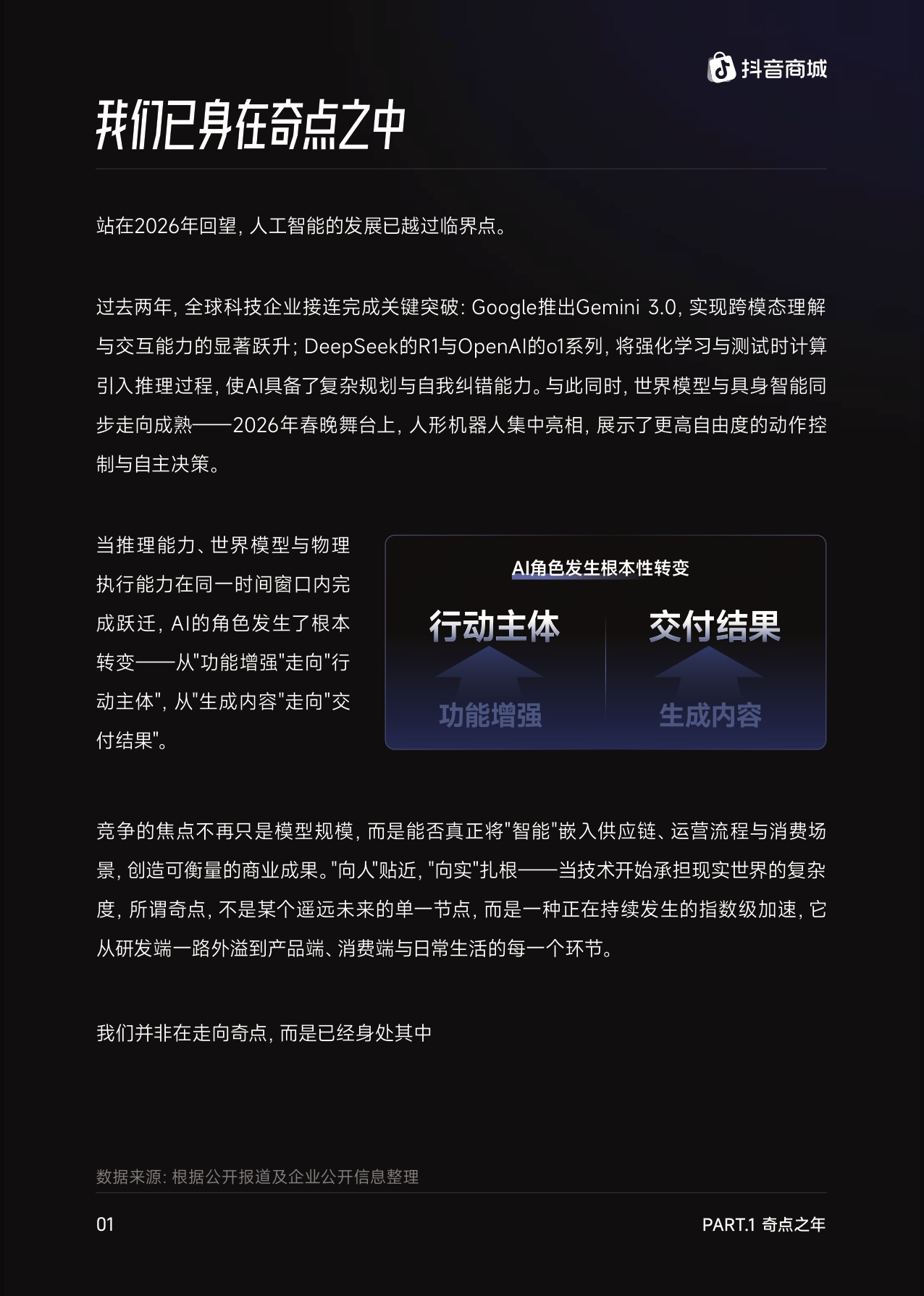 2026科技趋势与 TECH100科技新品报告.pdf
